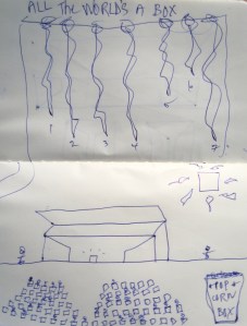 IMG_2358 All the World's a Box