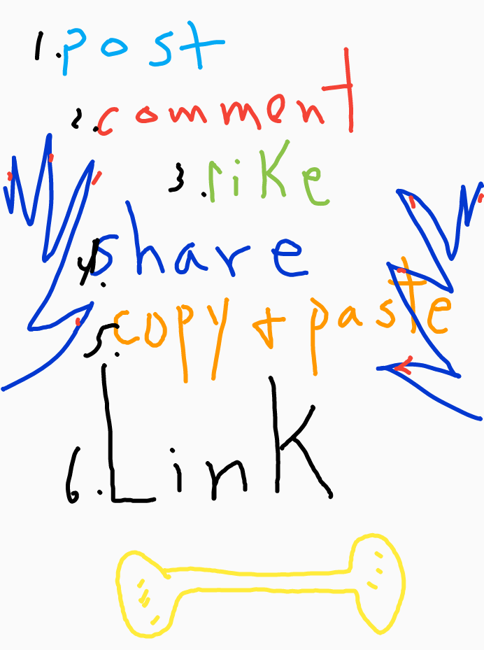 Social Media Instructions. Two hands at the edges with fingers pointing to comment, like, share, copy & paste, and link.